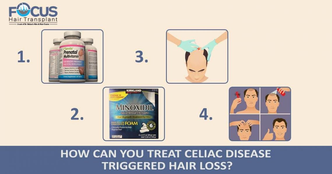 The Celiac Disease & Hair Damage/ Hair Loss